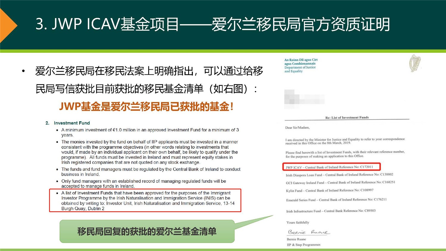 20190312_愛爾蘭JWP ICAV基金項(xiàng)目_市場(chǎng)推廣PPT簡(jiǎn)版(1)_頁面_08.jpg