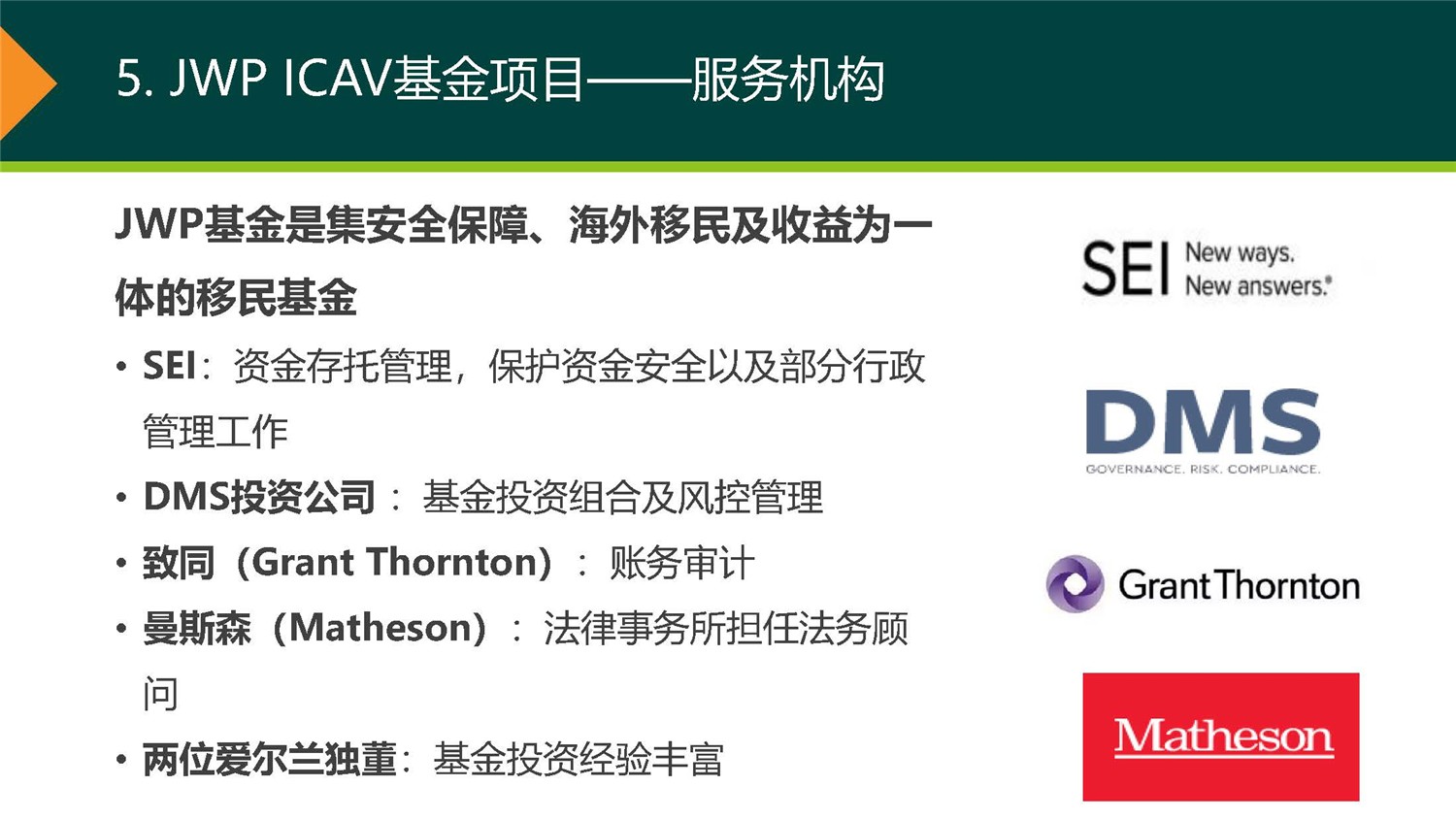 20190312_愛爾蘭JWP ICAV基金項(xiàng)目_市場(chǎng)推廣PPT簡(jiǎn)版(1)_頁面_11.jpg