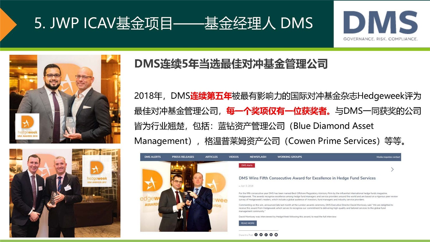 20190312_愛爾蘭JWP ICAV基金項(xiàng)目_市場(chǎng)推廣PPT簡(jiǎn)版(1)_頁面_13.jpg