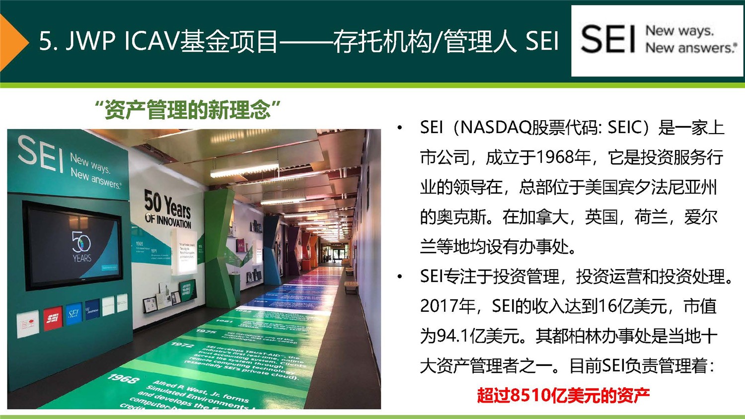 20190312_愛爾蘭JWP ICAV基金項(xiàng)目_市場(chǎng)推廣PPT簡(jiǎn)版(1)_頁面_15.jpg