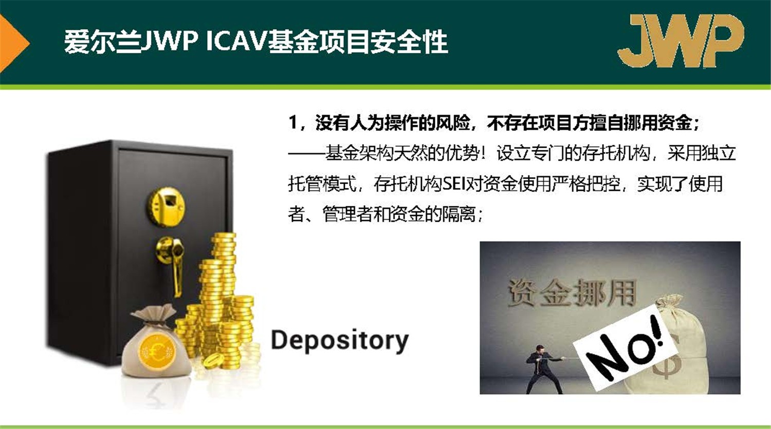 20190312_愛爾蘭JWP ICAV基金項(xiàng)目_市場(chǎng)推廣PPT簡(jiǎn)版(1)_頁面_25.jpg