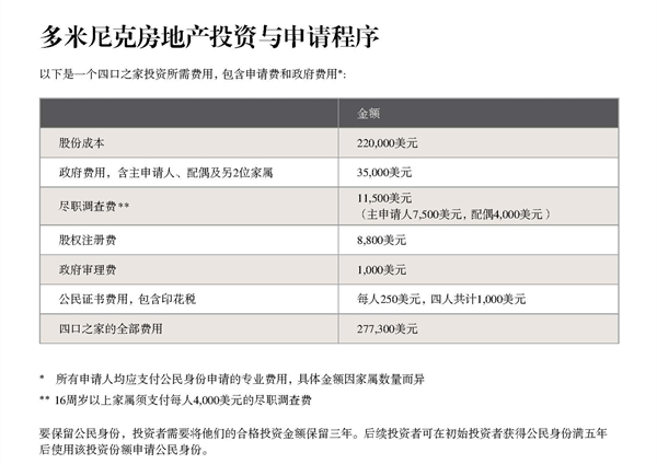 頁面提取自－1、多米尼克凱賓斯基項(xiàng)目說明.jpg