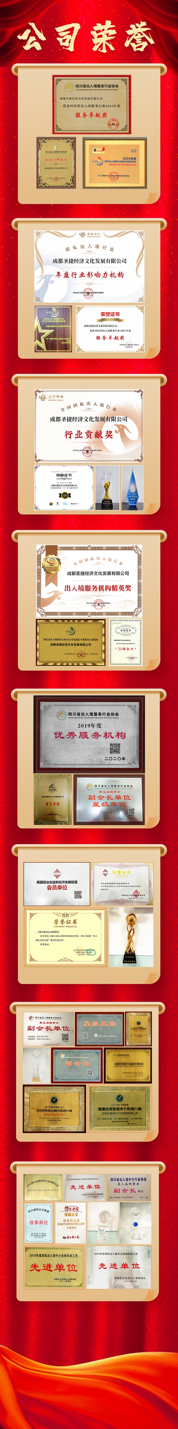 公司類榮譽證書集合圖.jpg