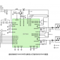 速銳得解碼TANK300烈馬應用前大燈隨動轉(zhuǎn)向車燈照明系統(tǒng)DEMO