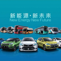 新能源汽車運行安全性能檢驗規(guī)程需要哪些CAN數(shù)據(jù)才符合標(biāo)準(zhǔn)